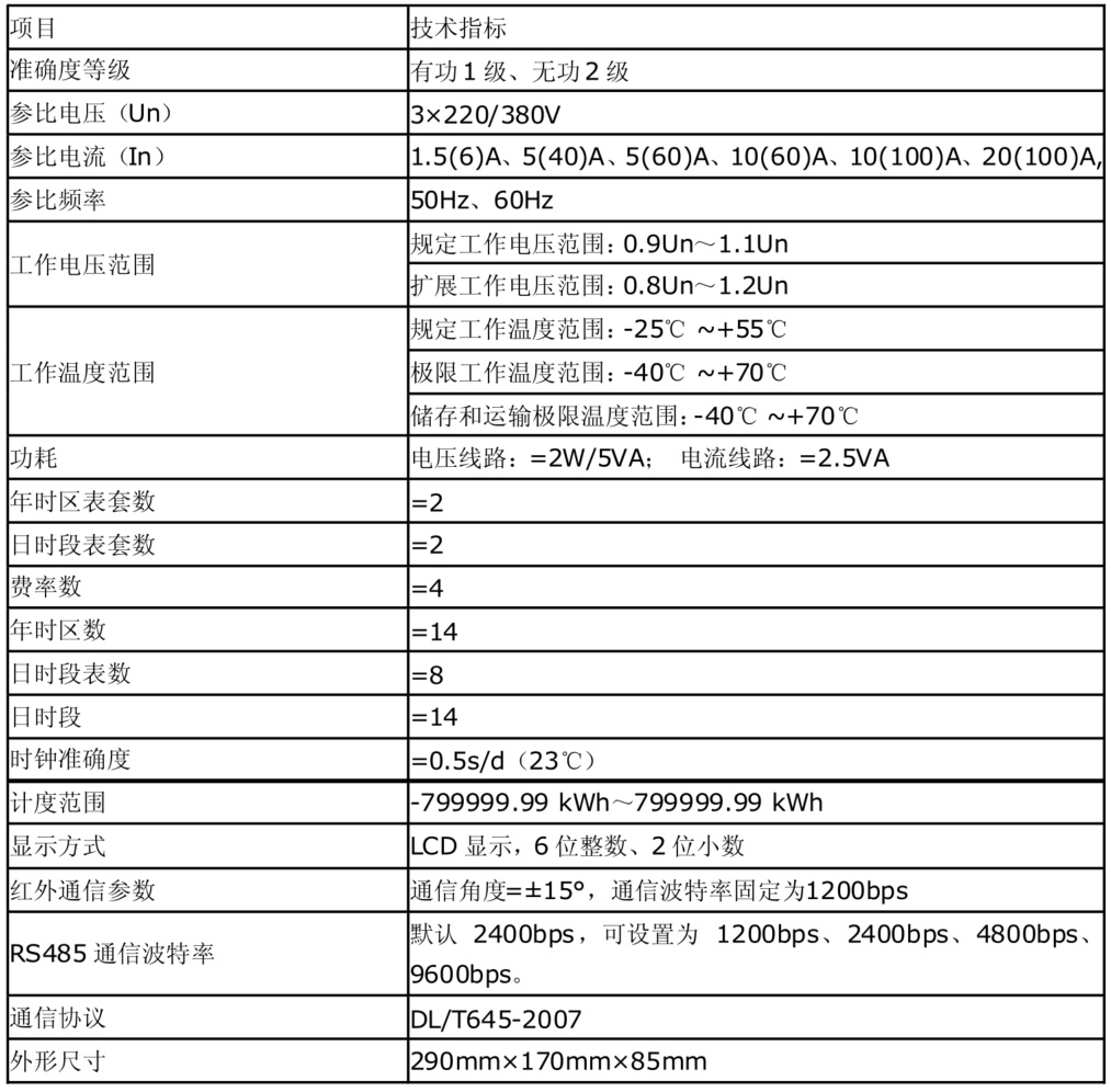 122cc太阳集成游戏