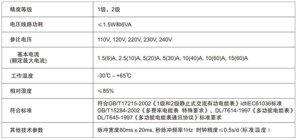 122cc太阳集成游戏